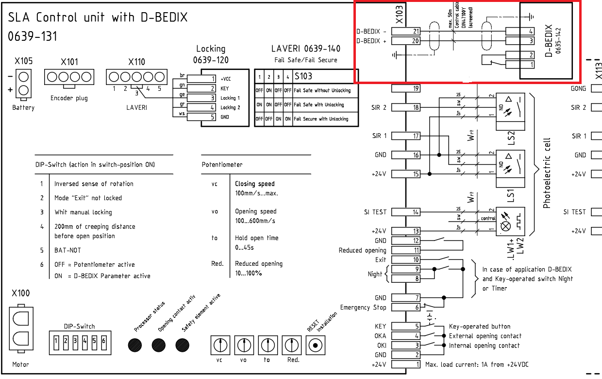 D-BEDIX wiring