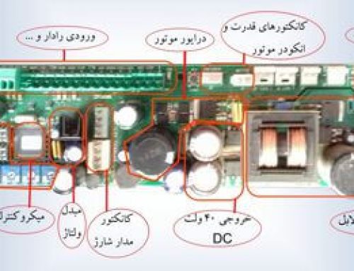 آموزش اجزای برد اپراتور لابل